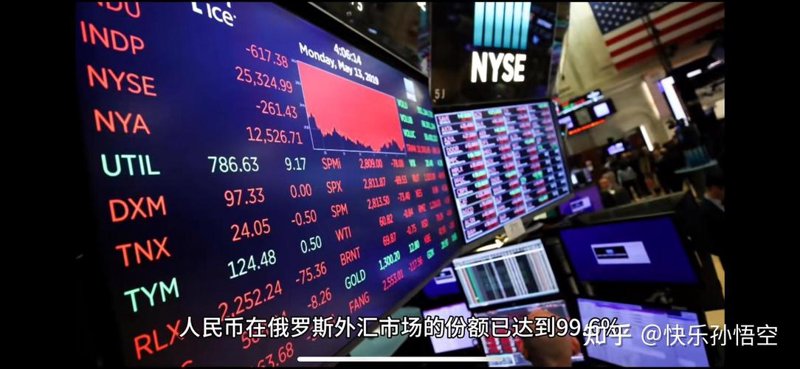 国际物流行业新兴趋势解读