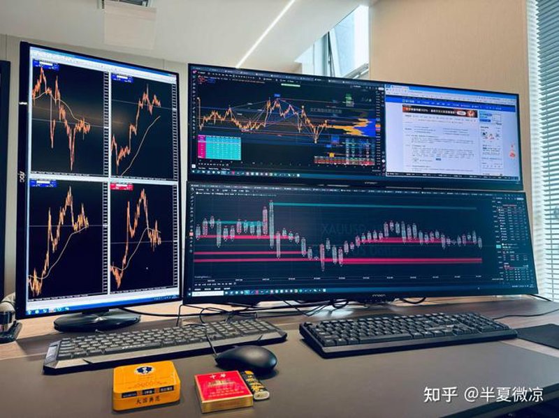 海外采购的常见误区与正确路径